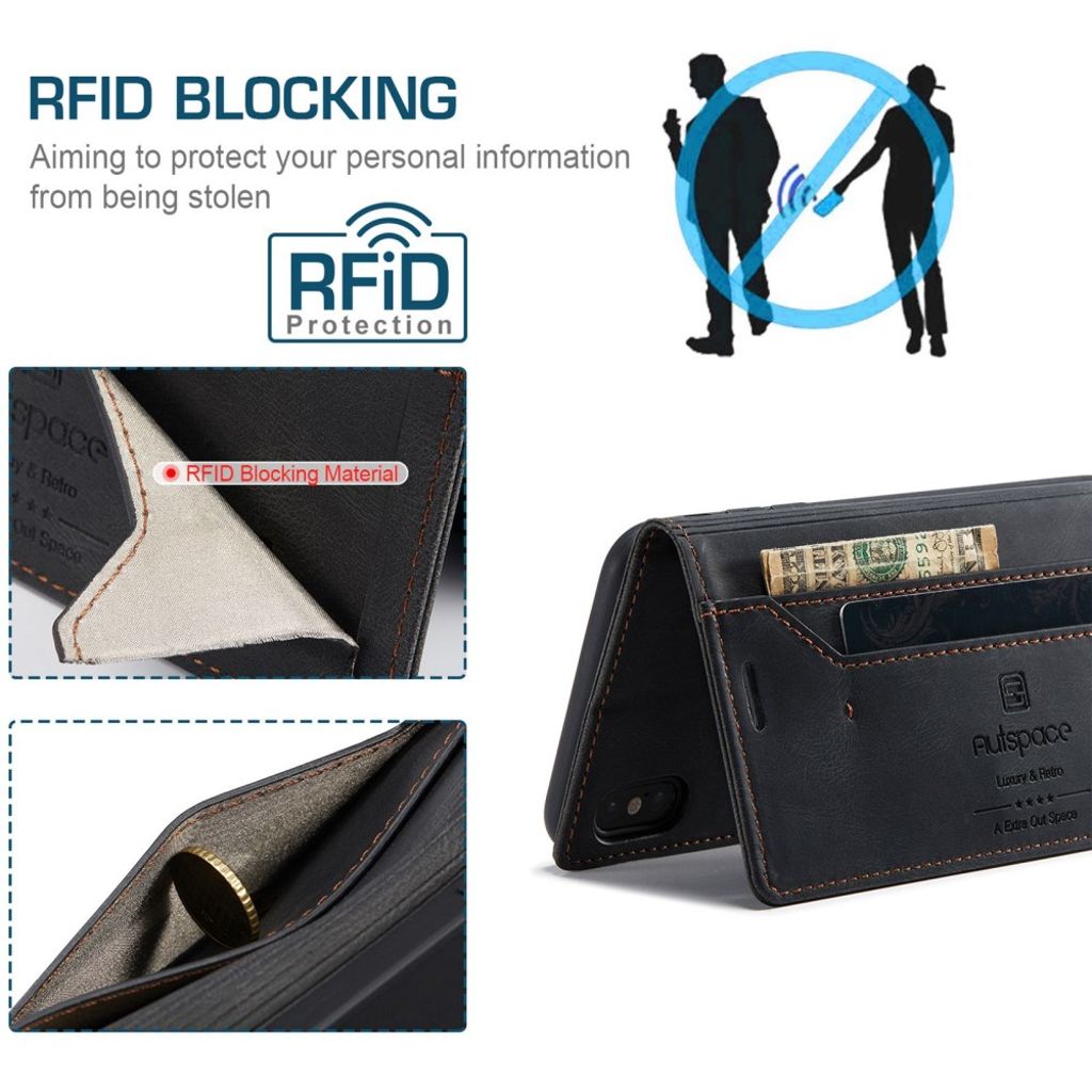 AUTSPACE iPhone X/XS Lompakkokotelo RFID Korttipaikoilla – Musta