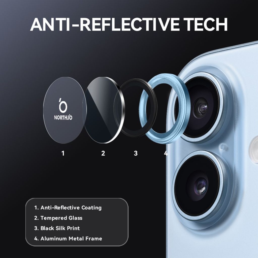NORTHJO iPhone 17 Lens protector 9H - Blue