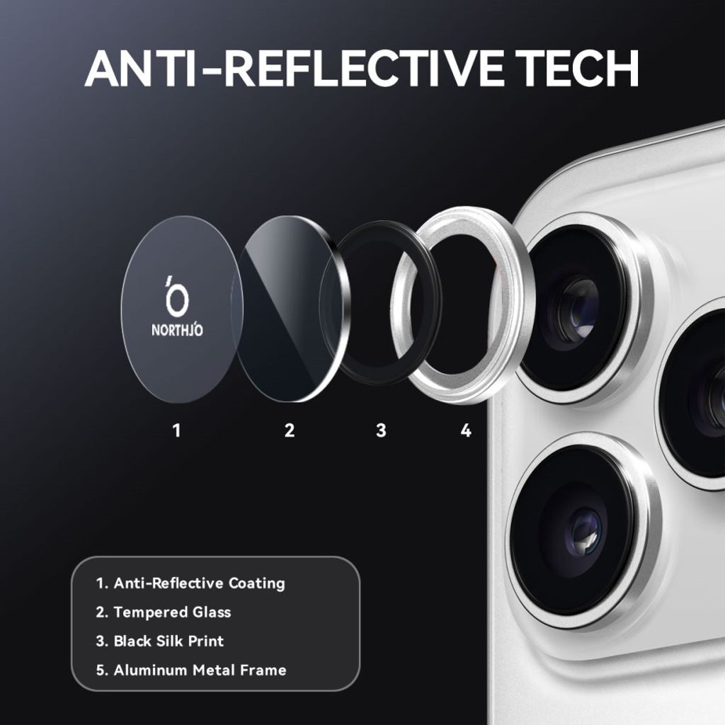 NORTHJO iPhone 17 Pro Max / 17 Pro Lens protector 9H - Silver