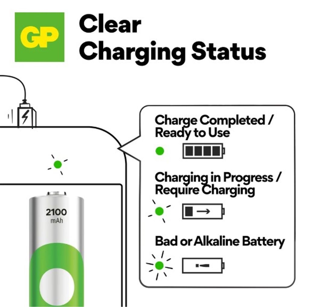 GP ReCyko USB-Ladegerät mit 8 Ladekanälen (AA/AAA)