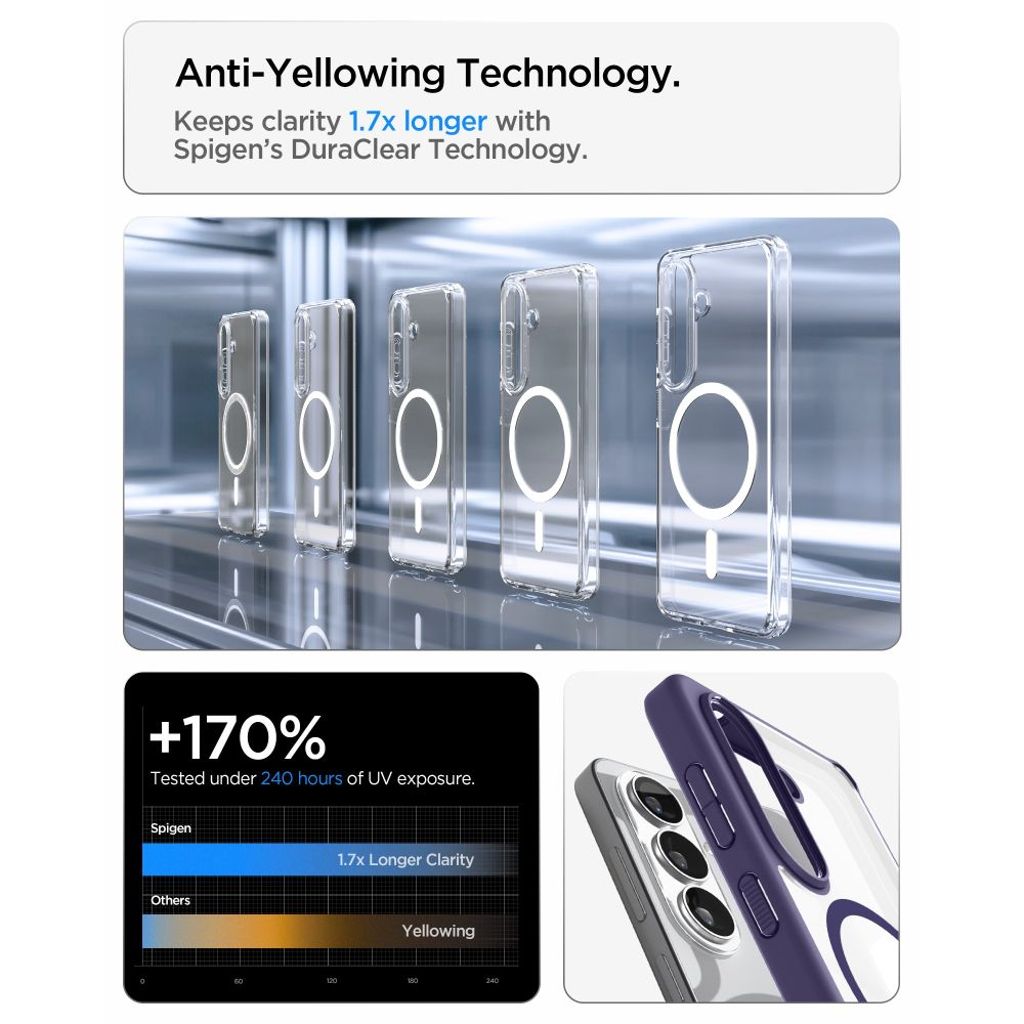 Spigen Ultra Hybrid MagSafe Kuori Samsung Galaxy S26 Plus - Läpinäkyvä Tummansininen