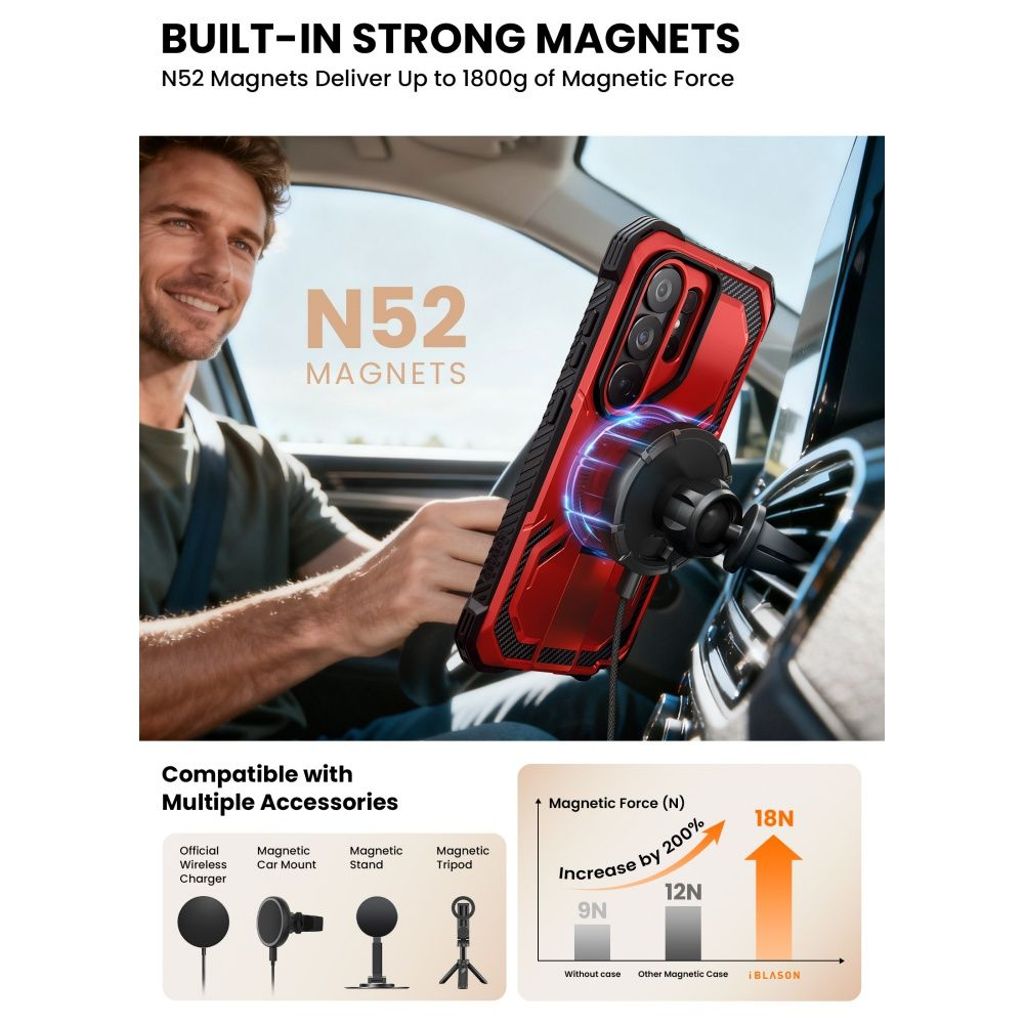 Supcase ArmorBox MagSafe Skal till Samsung Galaxy S26 Ultra - Röd/Svart