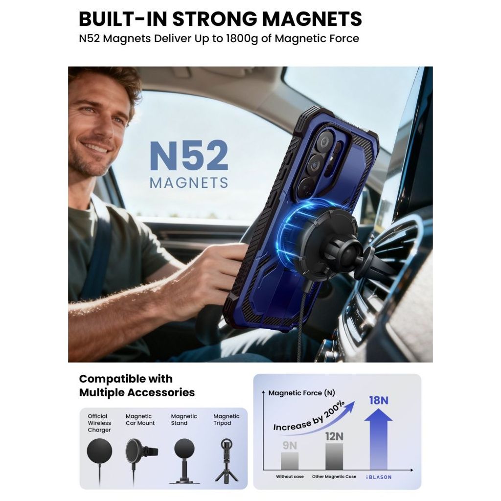 Supcase iBlason ArmorBox Clip MagSafe Kuori Samsung Galaxy S26 Ultra - Tummansininen/Musta