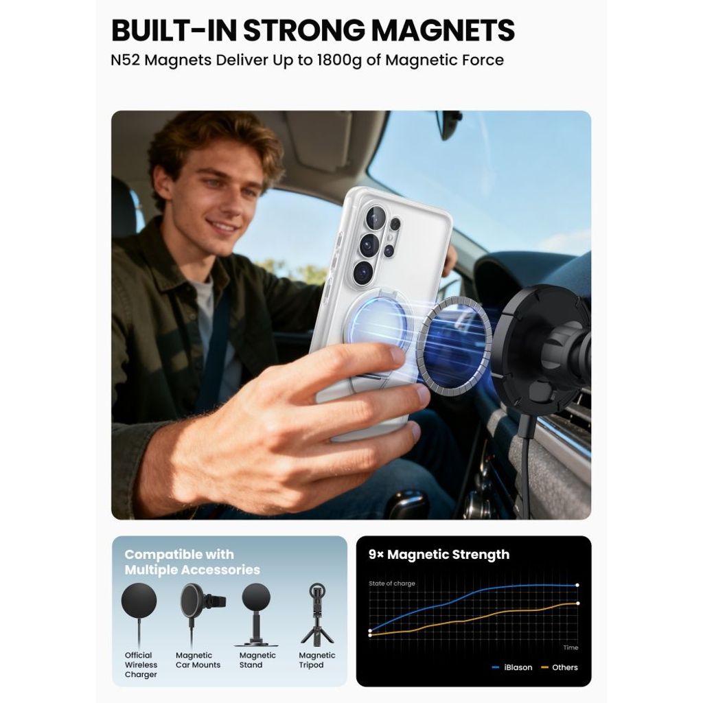 Supcase Cosmo MagSafe Skal till Samsung Galaxy S26 Ultra - Vit