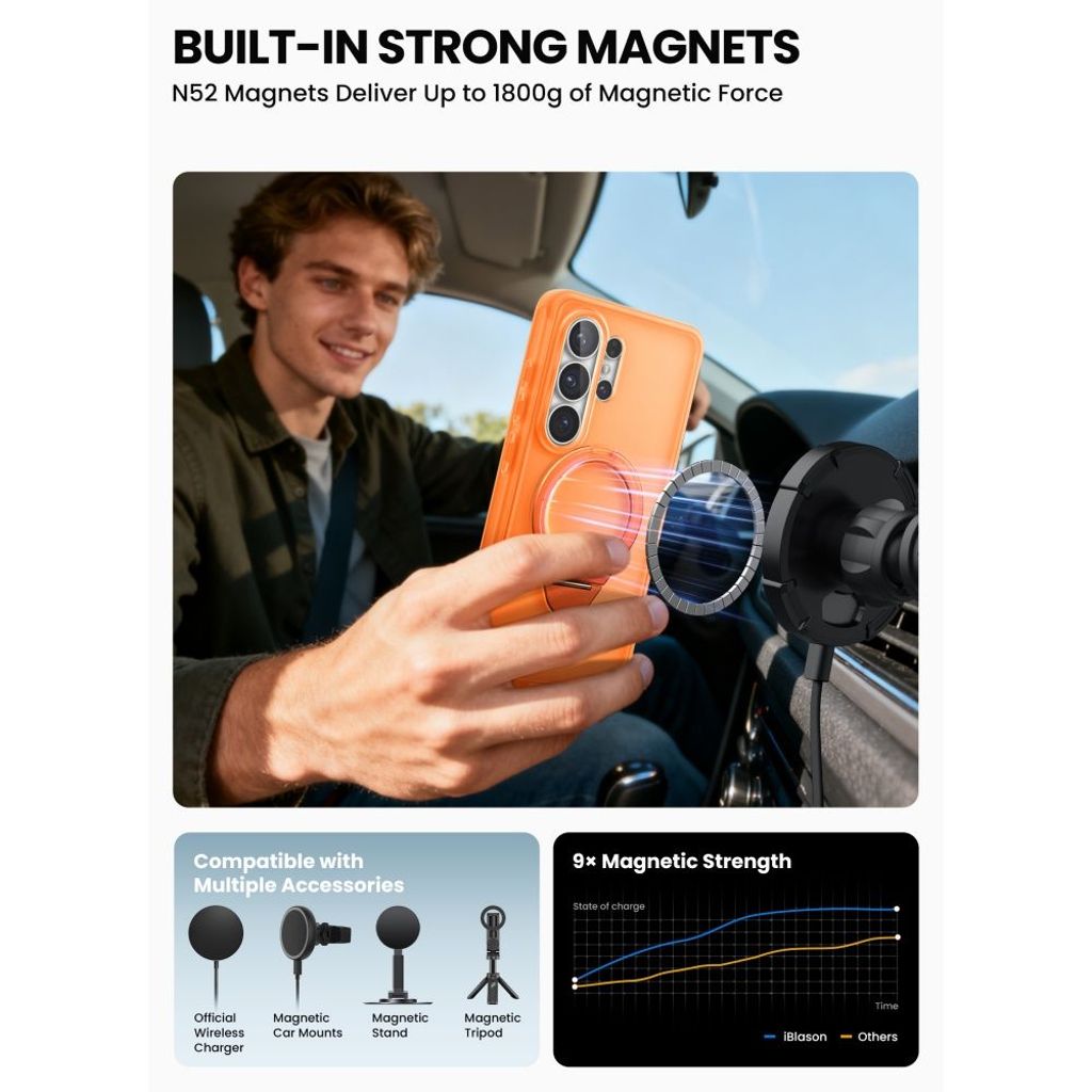 Supcase Cosmo MagSafe Skal till Samsung Galaxy S26 Ultra - Orange