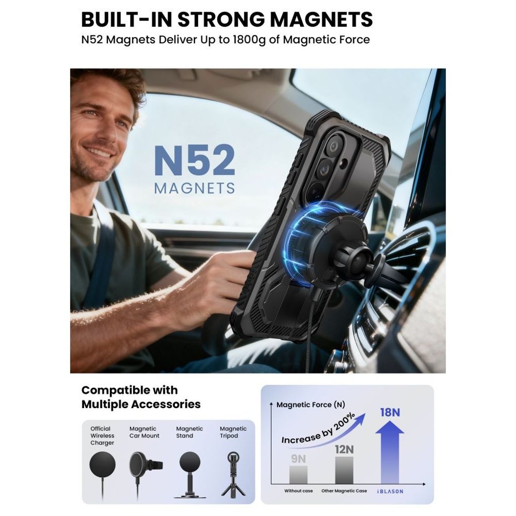 Supcase ArmorBox MagSafe Skal till Samsung Galaxy S26 - Svart