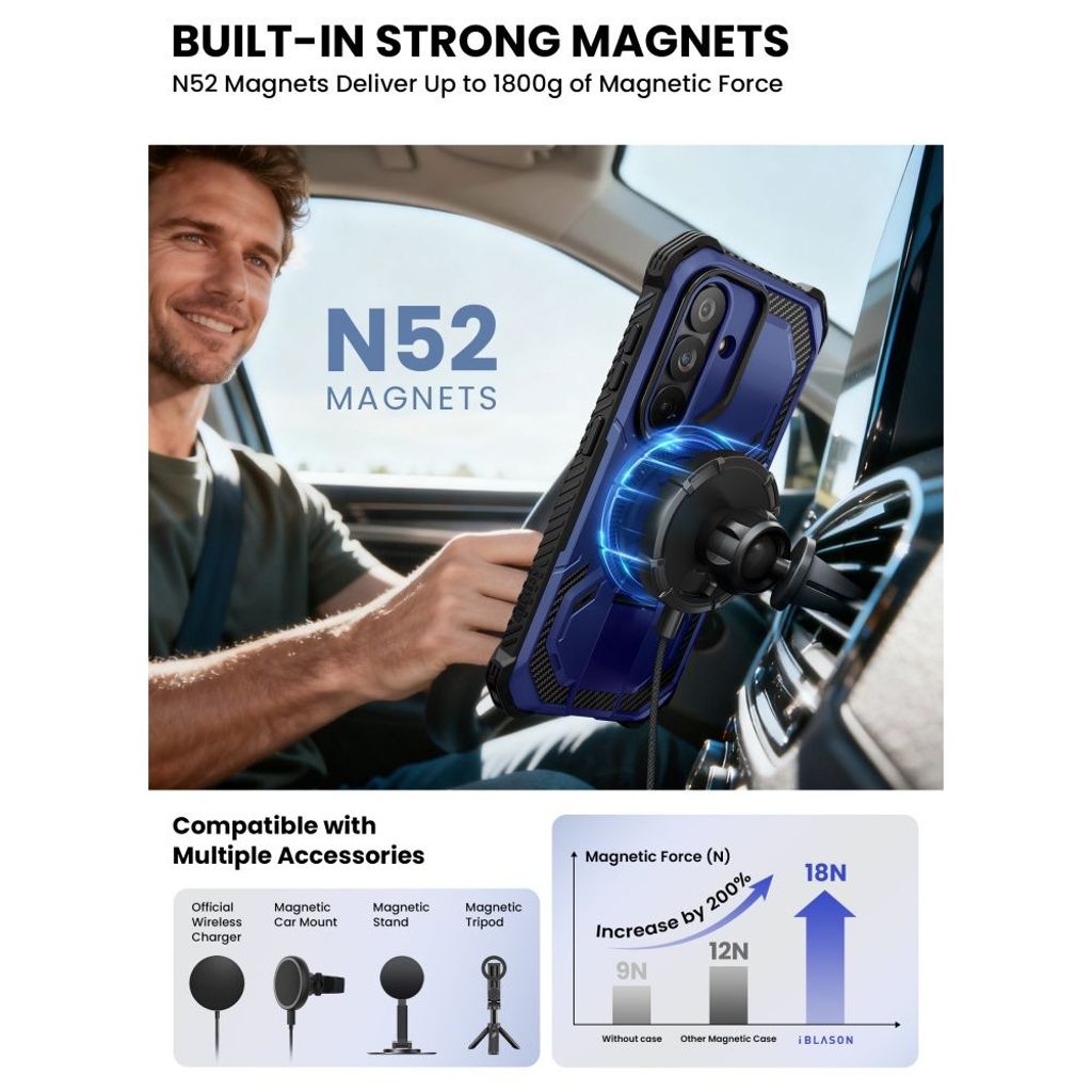 Supcase ArmorBox MagSafe Skal till Samsung Galaxy S26 - Marinblå/Svart