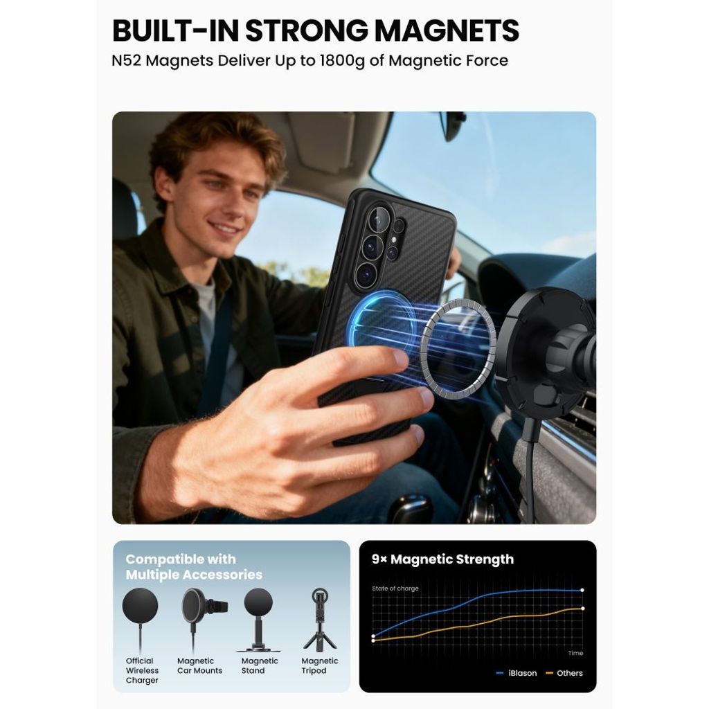 Supcase Cosmo MagSafe Skal till Samsung Galaxy S26 Ultra - Svart