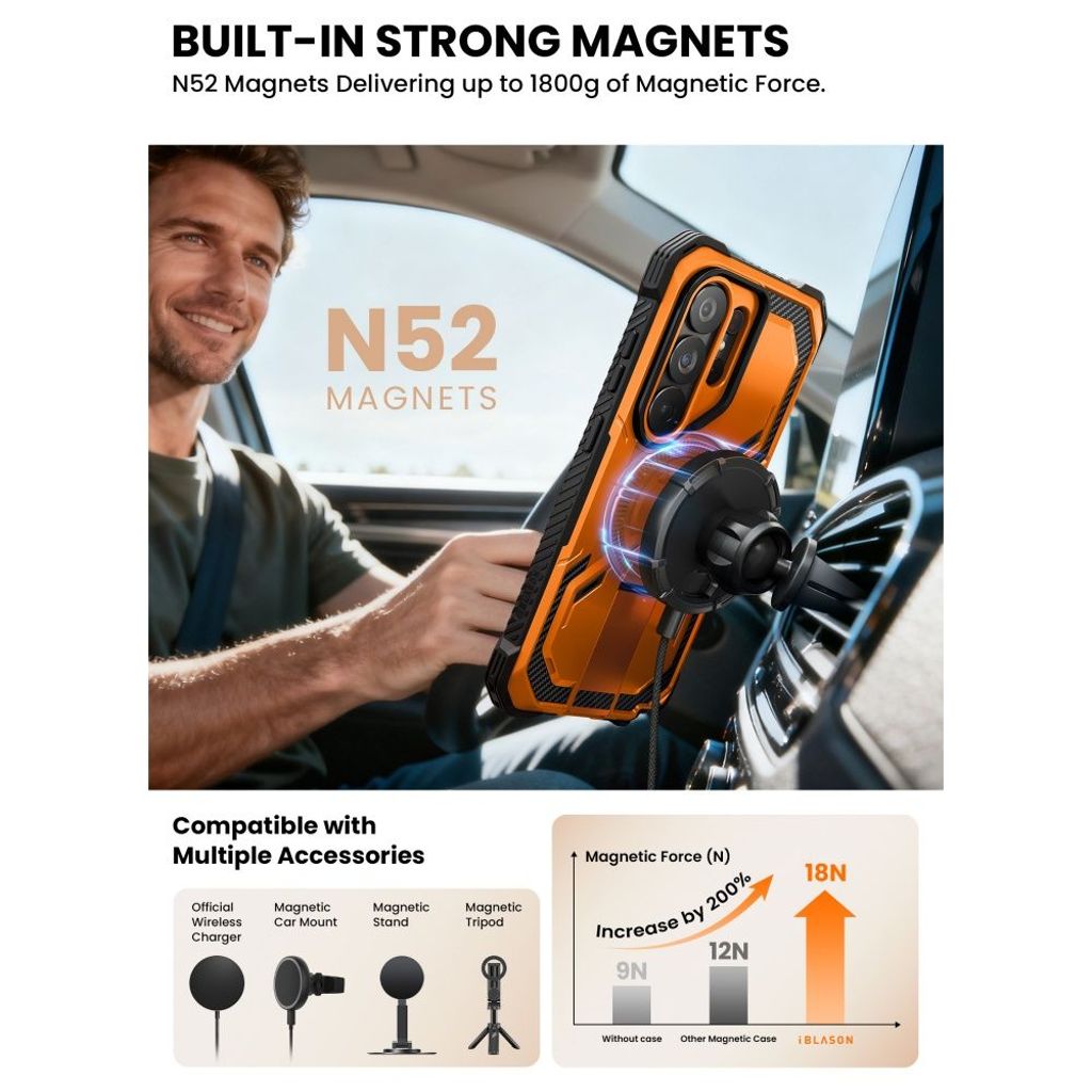 Supcase ArmorBox MagSafe Skal till Samsung Galaxy S26 Ultra - Orange/Svart