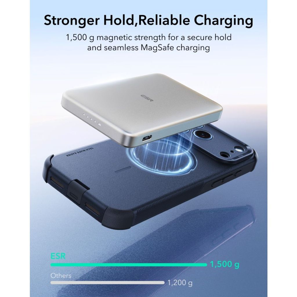 ESR Cyber Tough MagSafe -kuori till iPhone 18 Pro Max/17 Pro Max - Sininen