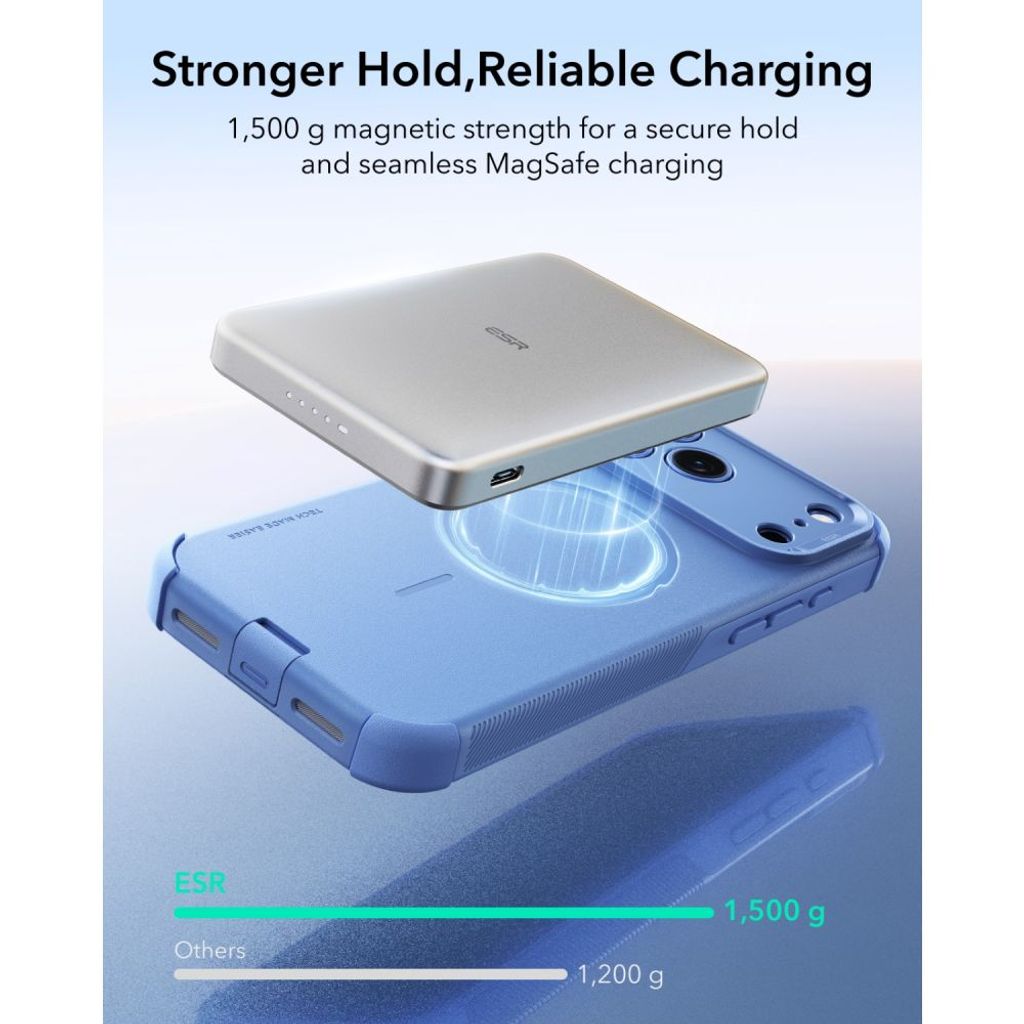 ESR Cyber Tough MagSafe -kuori till iPhone 18 Pro Max/17 Pro Max - Vaaleansininen