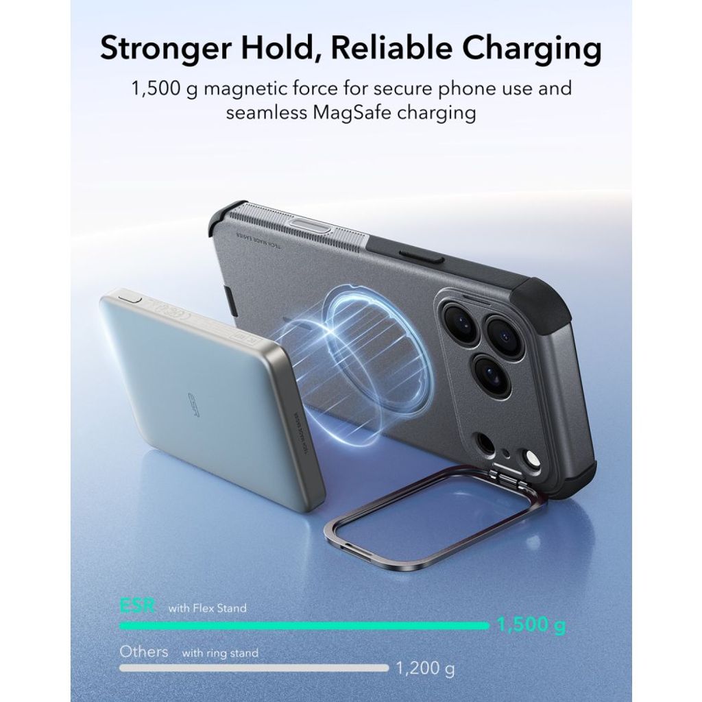 ESR Cyber Tough Kickstand MagSafe -kuori till iPhone 18 Pro/17 Pro - Harmaa