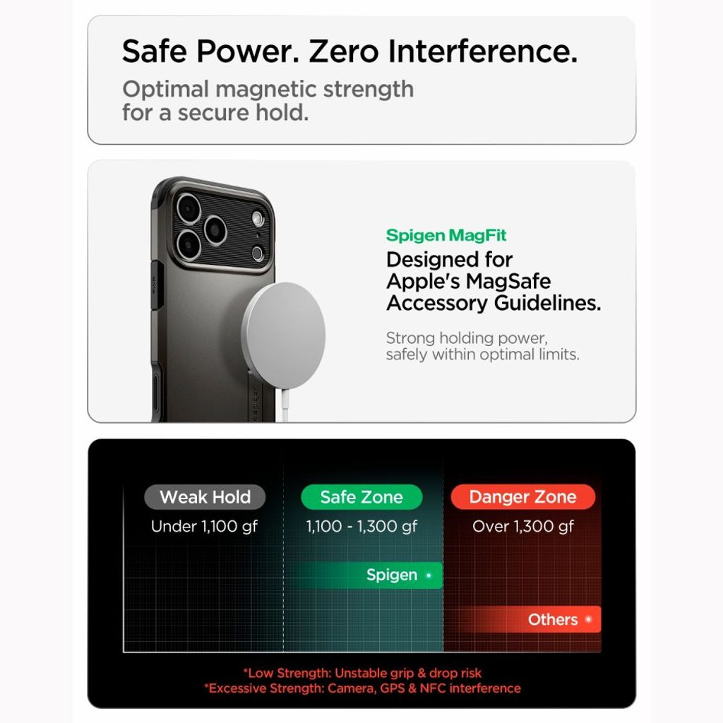 Spigen Tough Armor MagSafe -kuori till iPhone 18 Pro/17 Pro - Musta