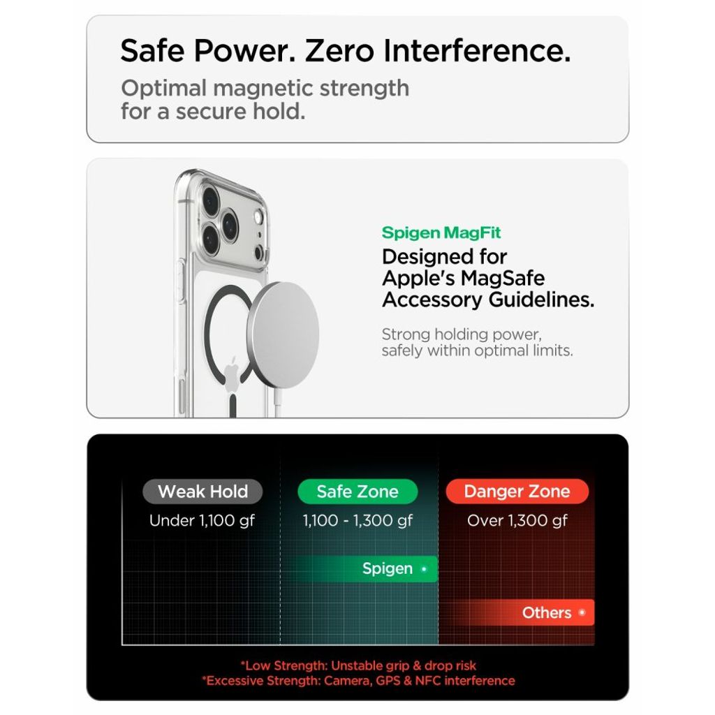 Spigen Ultra Hybrid MagSafe -kuori till iPhone 18 Pro Max/17 Pro Max - Grafiitti