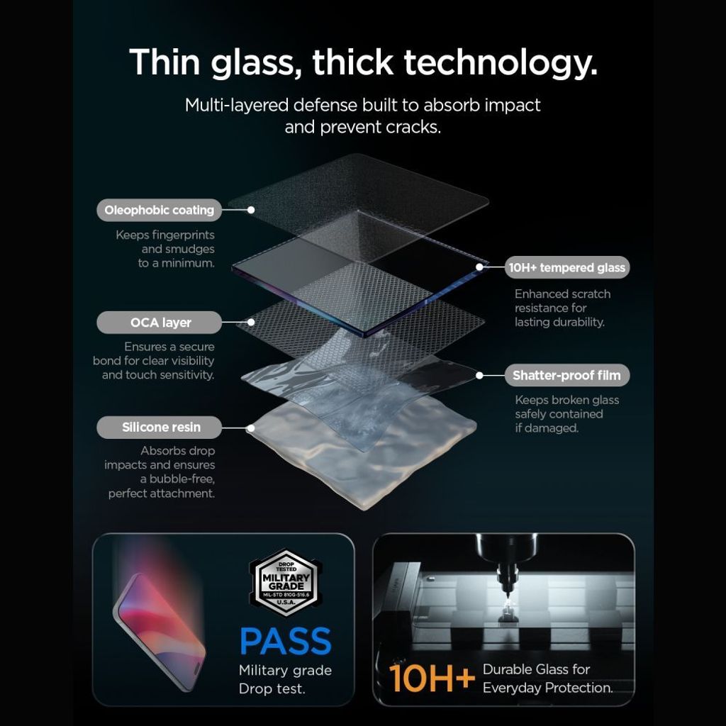 Spigen Glas.tR EZ Fit Pro HD AC Privacy Skærmbeskyttelse till iPhone 18 Pro Max