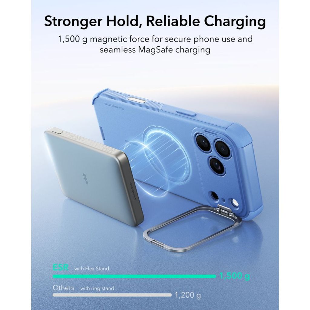 ESR Cyber Tough Kickstand MagSafe -kuori till iPhone 18 Pro Max/17 Pro Max - Vaaleansininen