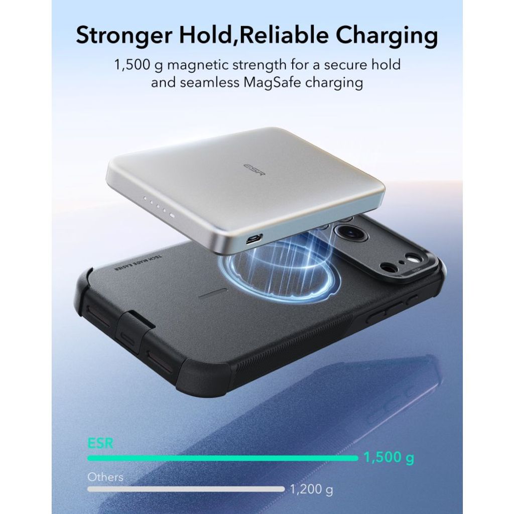 ESR Cyber Tough MagSafe -kuori till iPhone 18 Pro/17 Pro - Musta