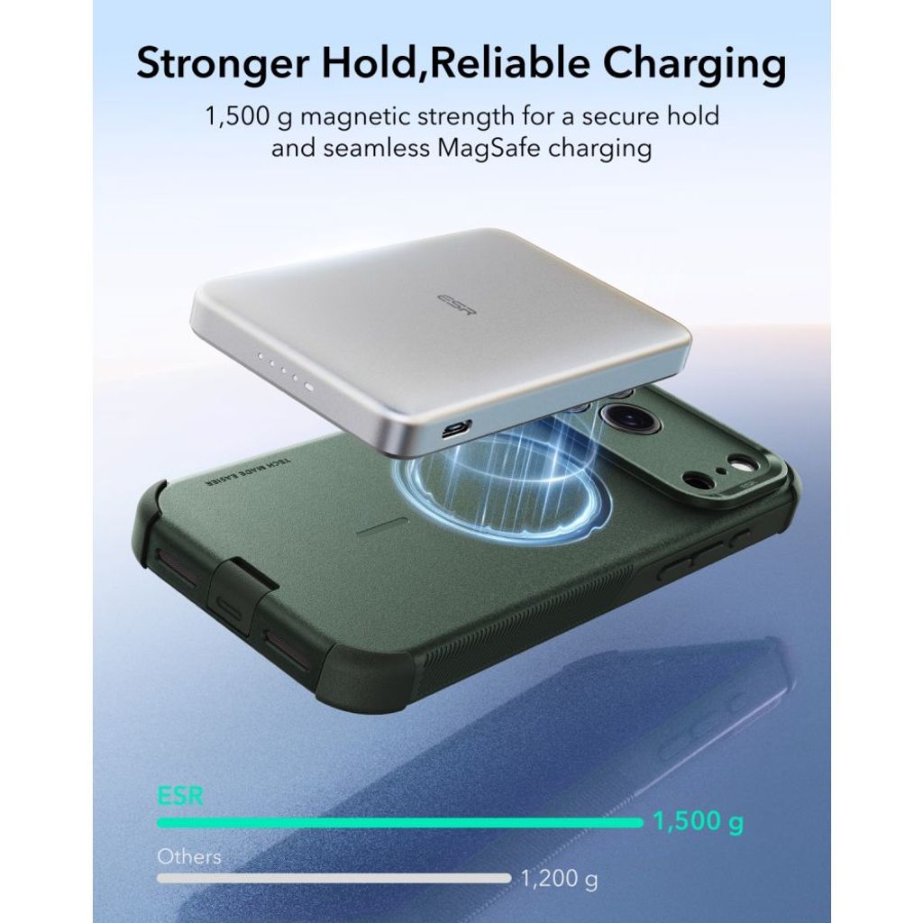 ESR Cyber Tough MagSafe -kuori till iPhone 18 Pro/17 Pro - Vihreä