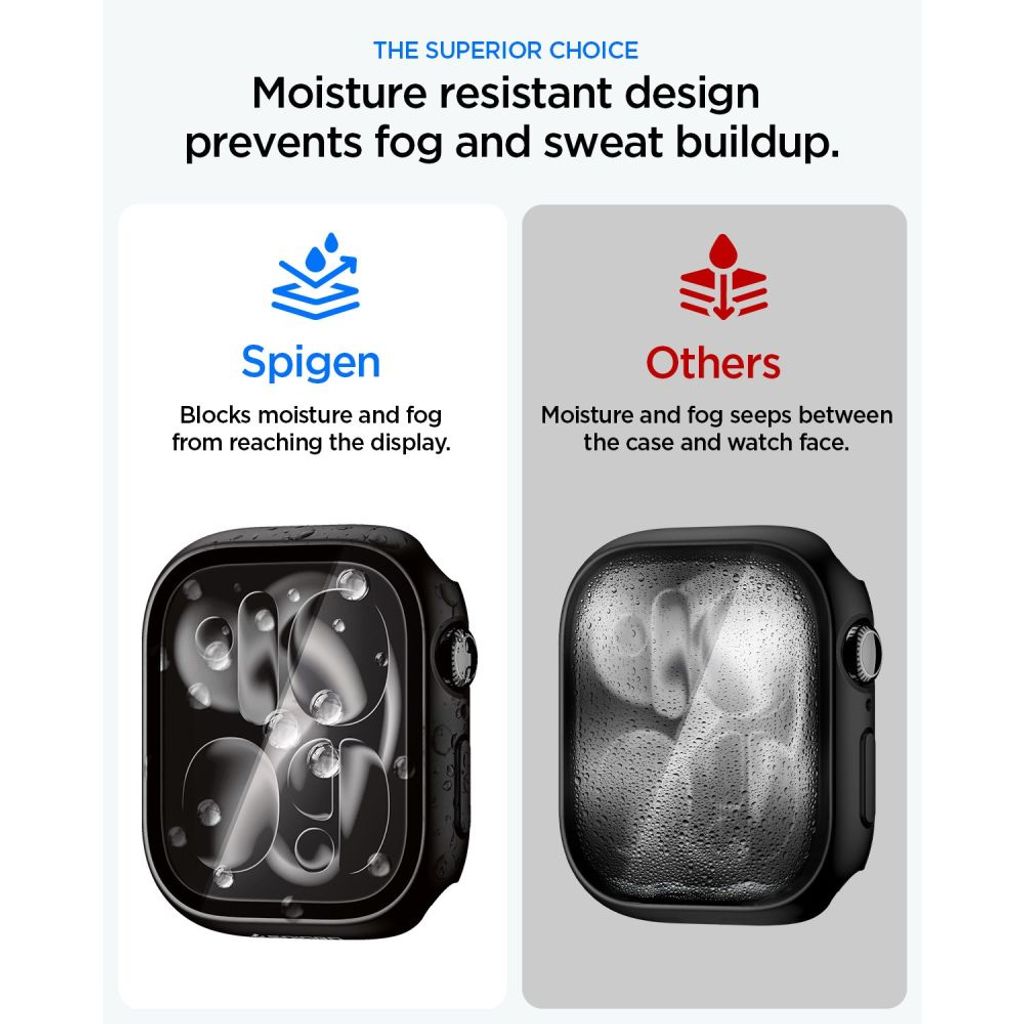 Spigen Thin Fit 360 kuori Apple Watch 42mm - Musta