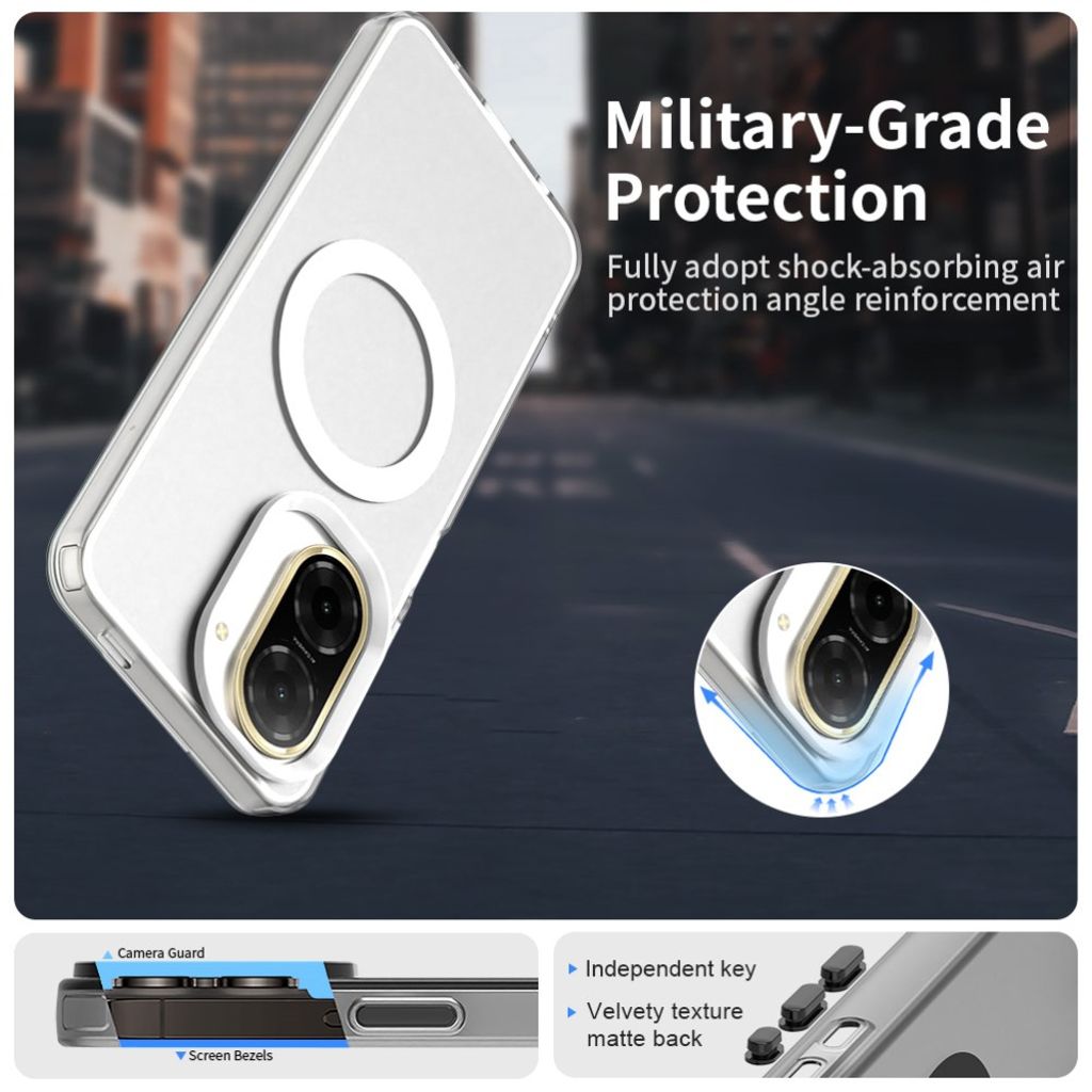 Xiaomi Redmi A5 4G Hybriddeksel MagSafe-kompatibel Støtsikker – Gjennomsiktig