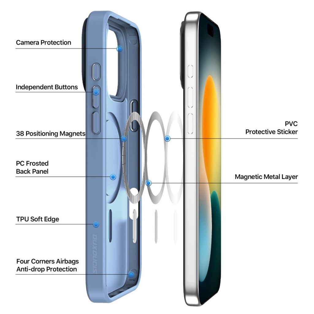 DUX DUCIS iPhone 17 Pro Case with MagSafe - Blue