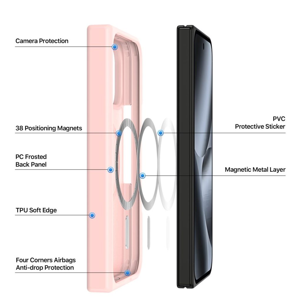 DUX DUCIS Google Pixel 11 Pro Fold MagSafe Deksel - Lysrosa