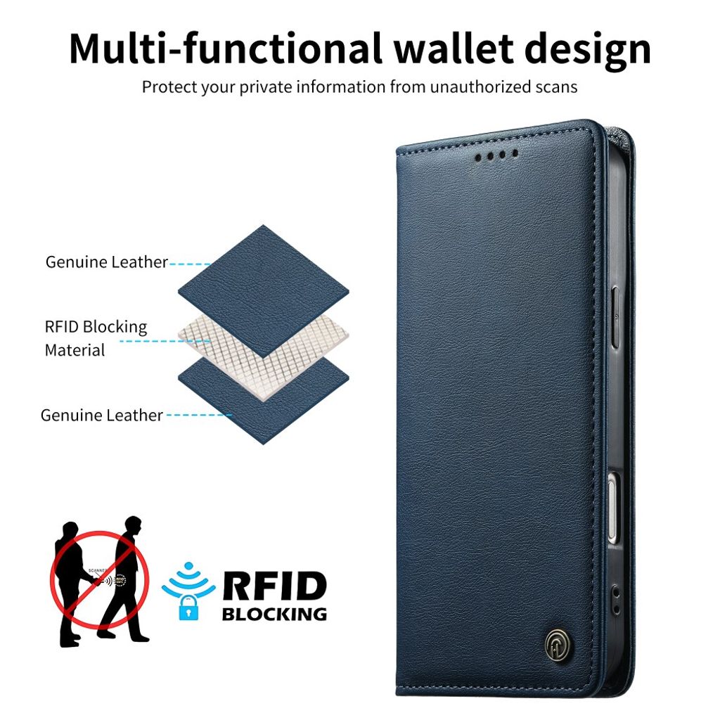 DIERFENG iPhone 18 Pro Max/17 Pro Max Lommeboketui RFID-blokkerende - Blå