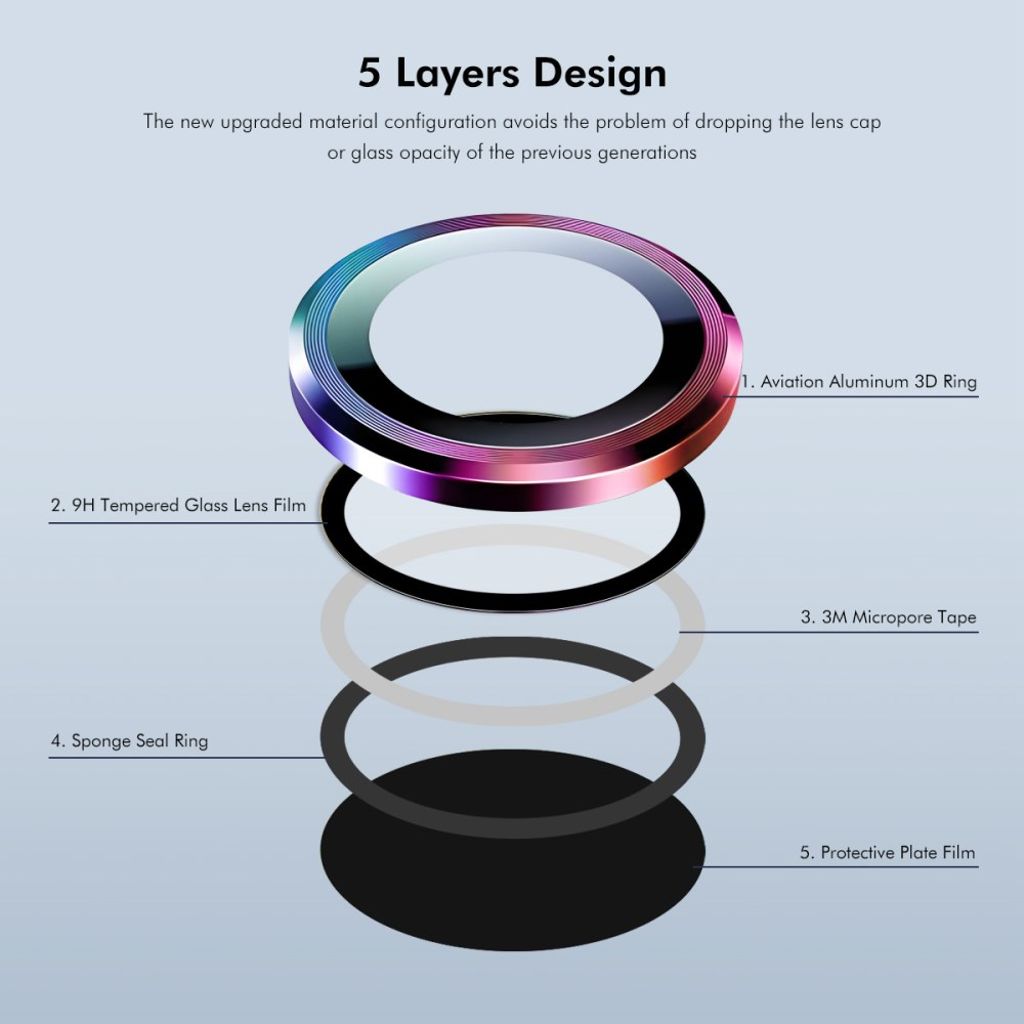 ENKAY HAT PRINCE Samsung Galaxy S26 Ultra Linsebeskytter Metallring - Svart