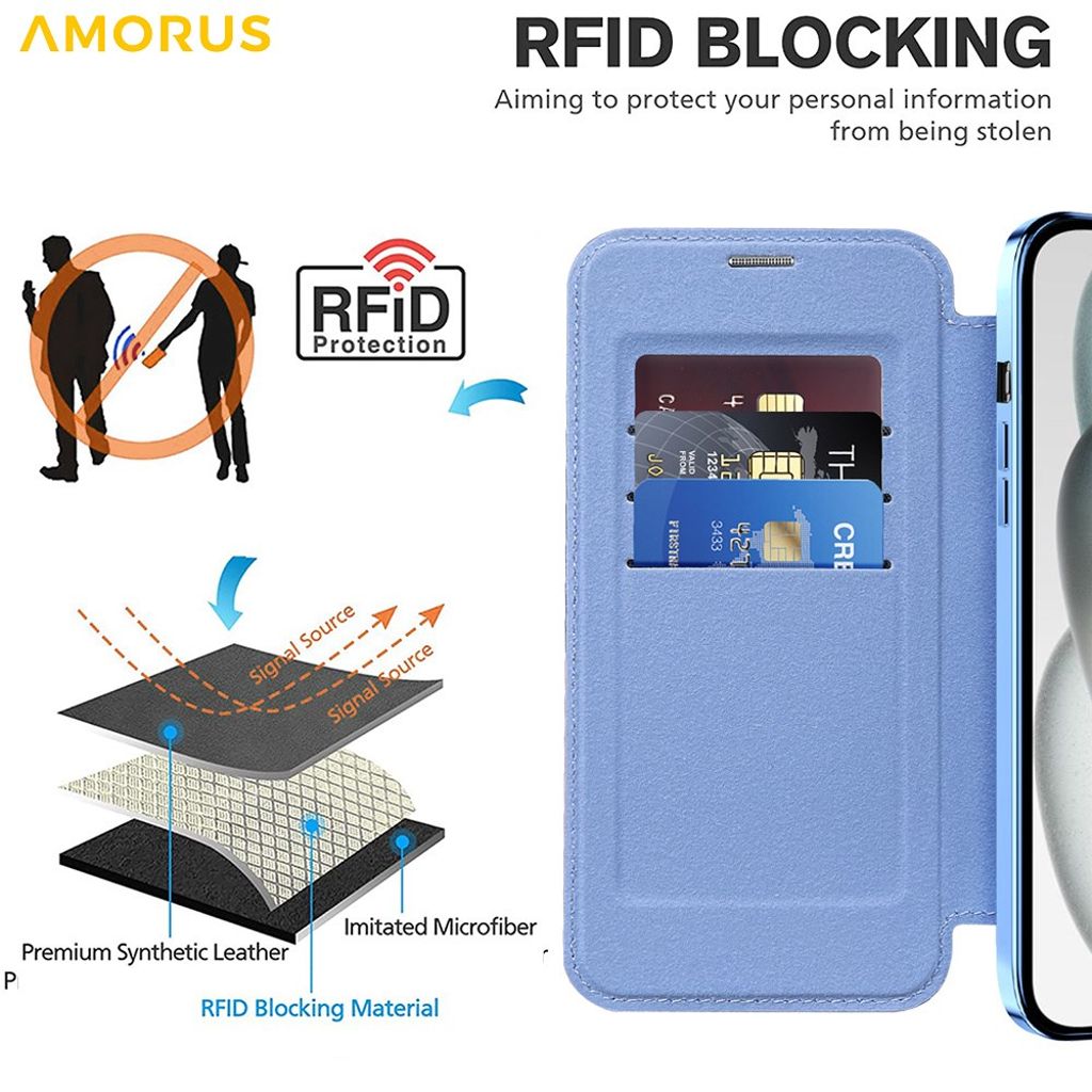 AMORUS iPhone 15 Fodral med MagSafe - Ljusblå