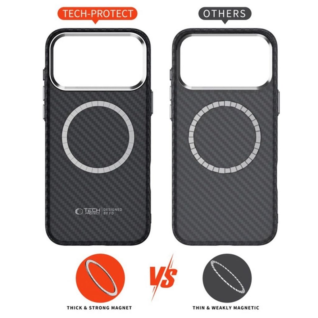 Tech-Protect Ion Carbon MagSafe Deksel till iPhone 17 Pro Max - Grå/Svart
