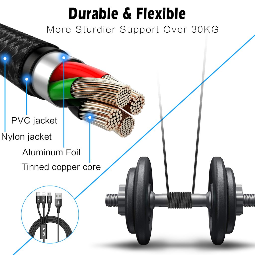 SiGN 3-in-1 Cable Lightning, USB-C, Micro-USB, 2,4 A, 0,25 m - musta