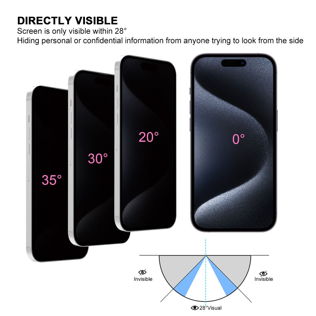 SiGN Skjermbeskytter iPhone 15 Pro – EZ Apply med støvfri applikator, 2-paking