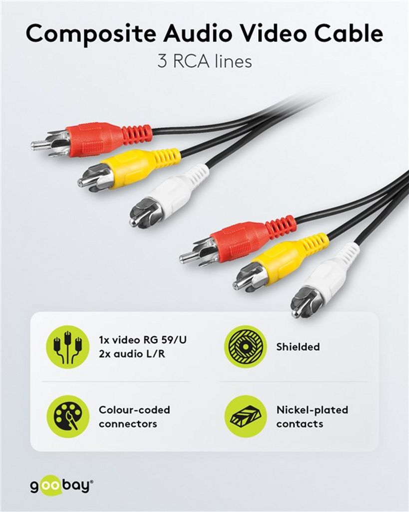 Goobay RCA komposit ljud/videokabel 1,5m – 3x RCA hane till hane ...