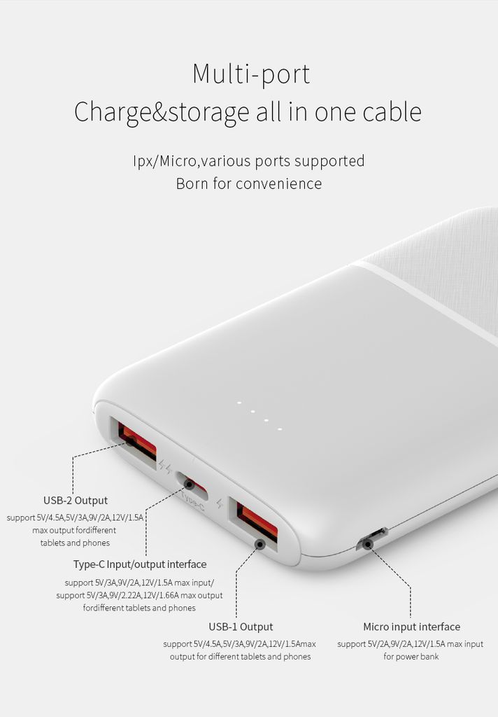 SiGN Ultrathin varavirtalähde 5000mAh – Valkoinen