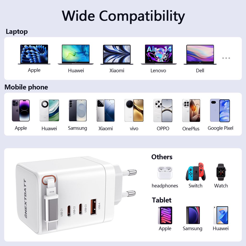 SiGN 100W GAN snabbladdare med utdragbar USB-C-kabel – Vit