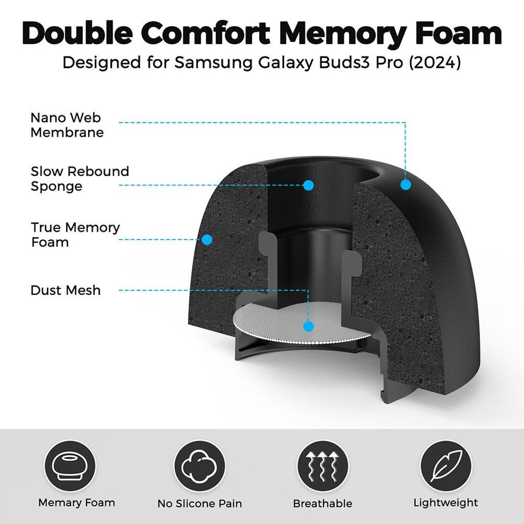XDcase Samsung Galaxy Buds3 Pro Memory Foam-ørepropper, 4 par – Grå