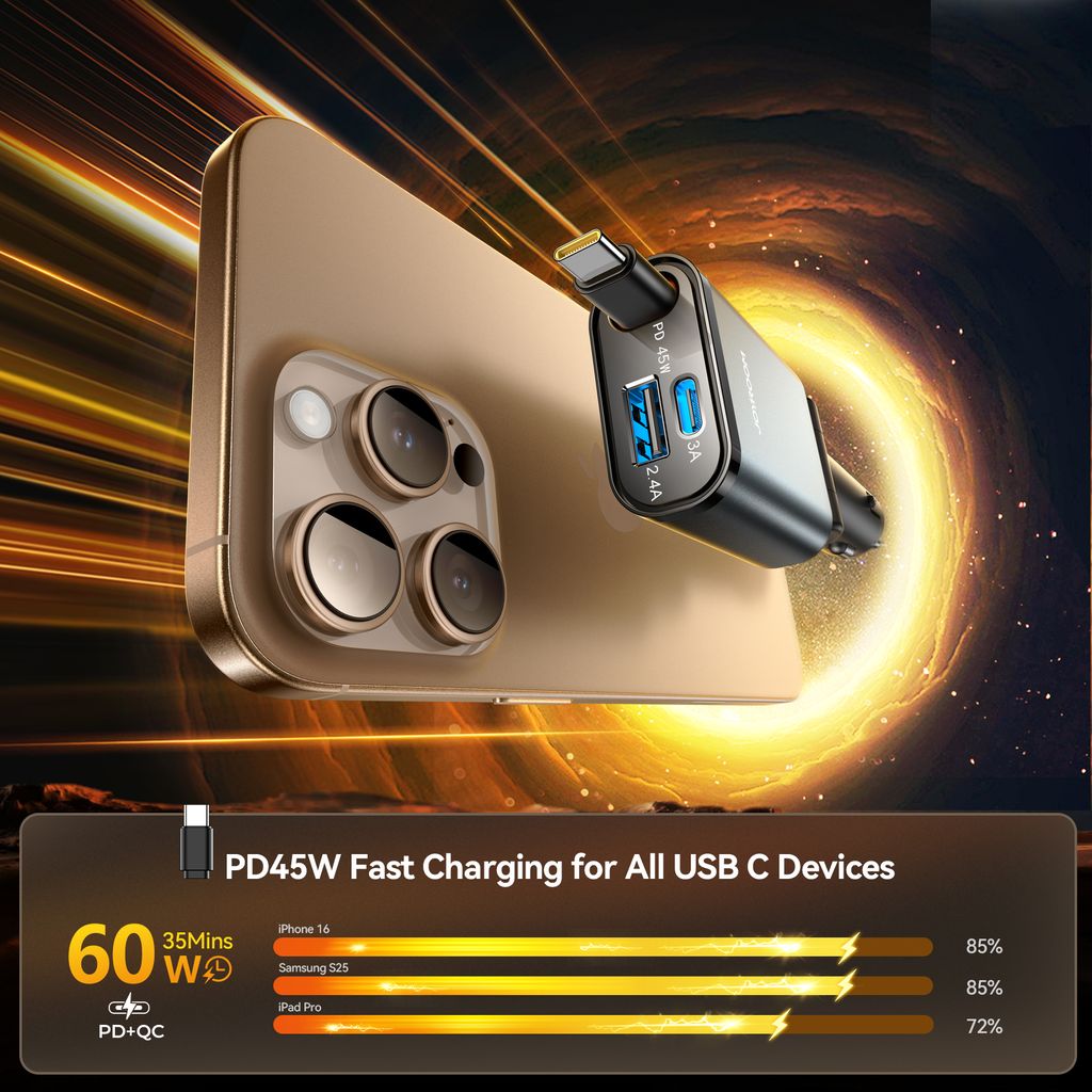 Joyroom JR-CL22A 3-i-1 billader 60W med uttrekkbar USB-C-kabel