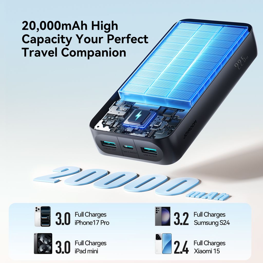 Joyroom JR-PBF14 Pro 22,5W Powerbank met snelladen 20000mAh – Zwart