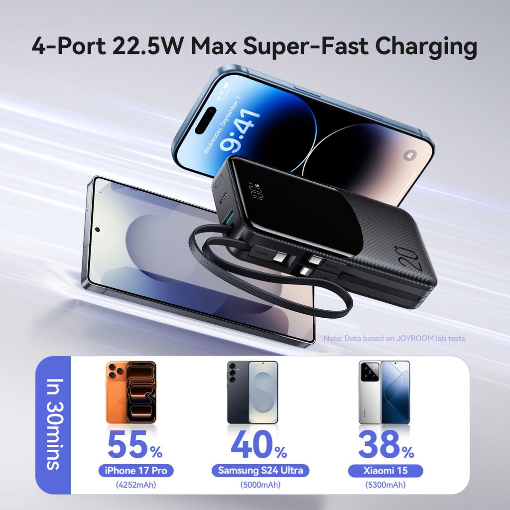 Joyroom JR-PC2 Powerbank 20000mAh met ingebouwde USB-C/Lightning-kabels – Zwart