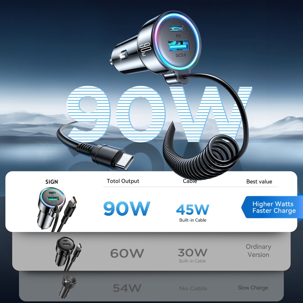 SiGN 90W 3-i-1 hurtig biloplader med USB-C-kabel