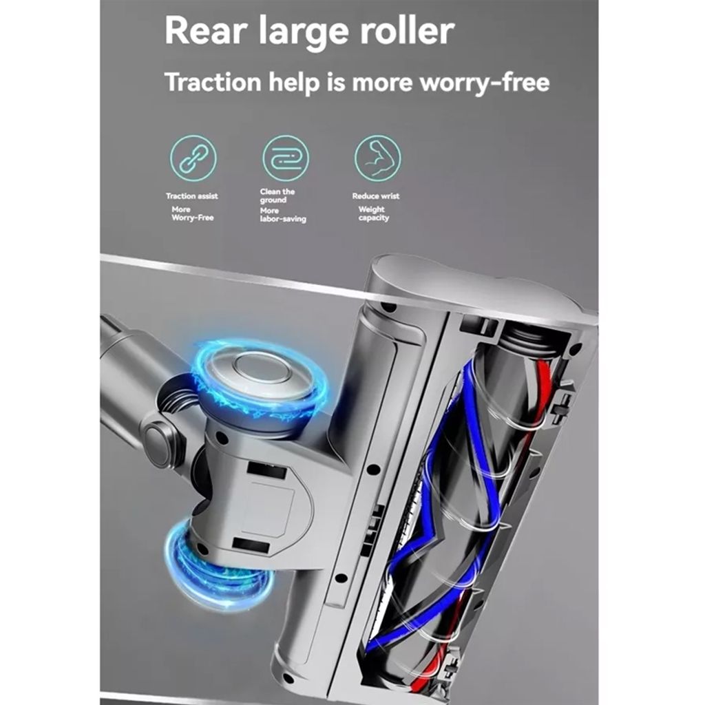 Direct Drive golvmunstycke med dammljus för Dyson V7 / V8 / V10 / V11 / V15