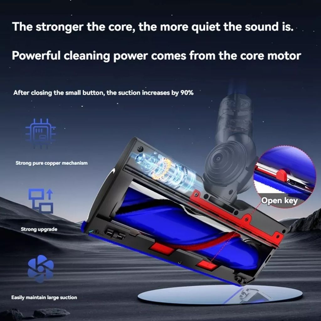 Vloerzuigmond met direct aangedreven rolborstel voor Dyson V7/V8/V10/V11/V15