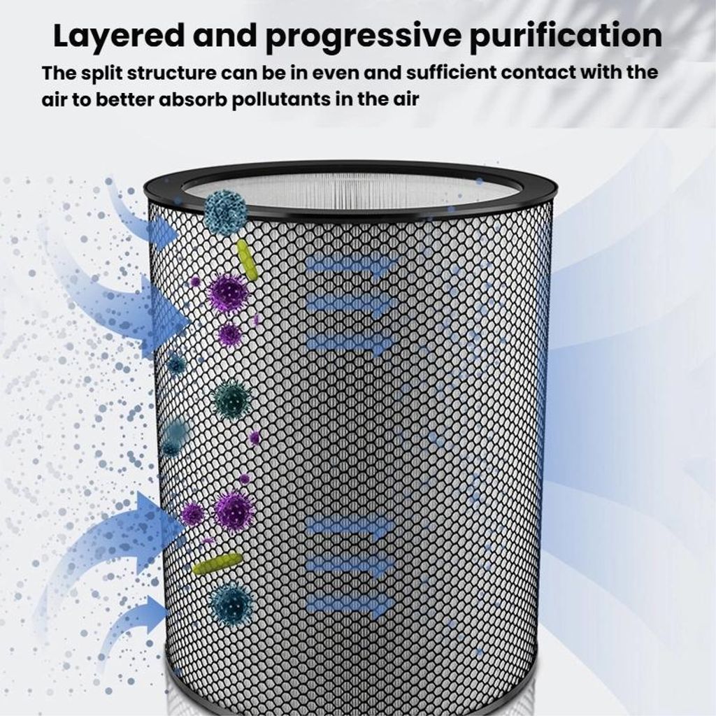 Udskiftningsfilter til Dyson BP03 / BP04 / BP06 luftrenser