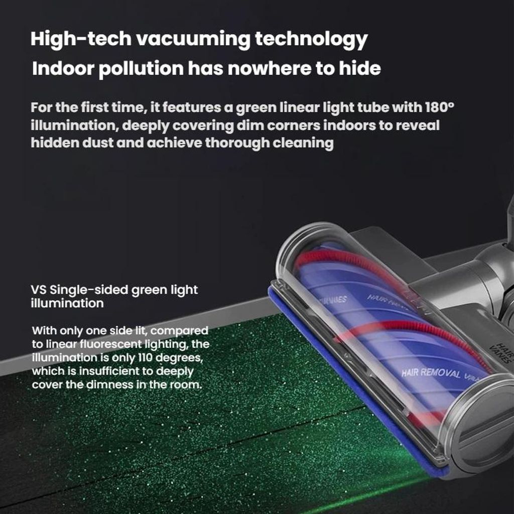Direktdriven golvborste med LED-ljus till Dyson V7/V8/V10/V11/V15