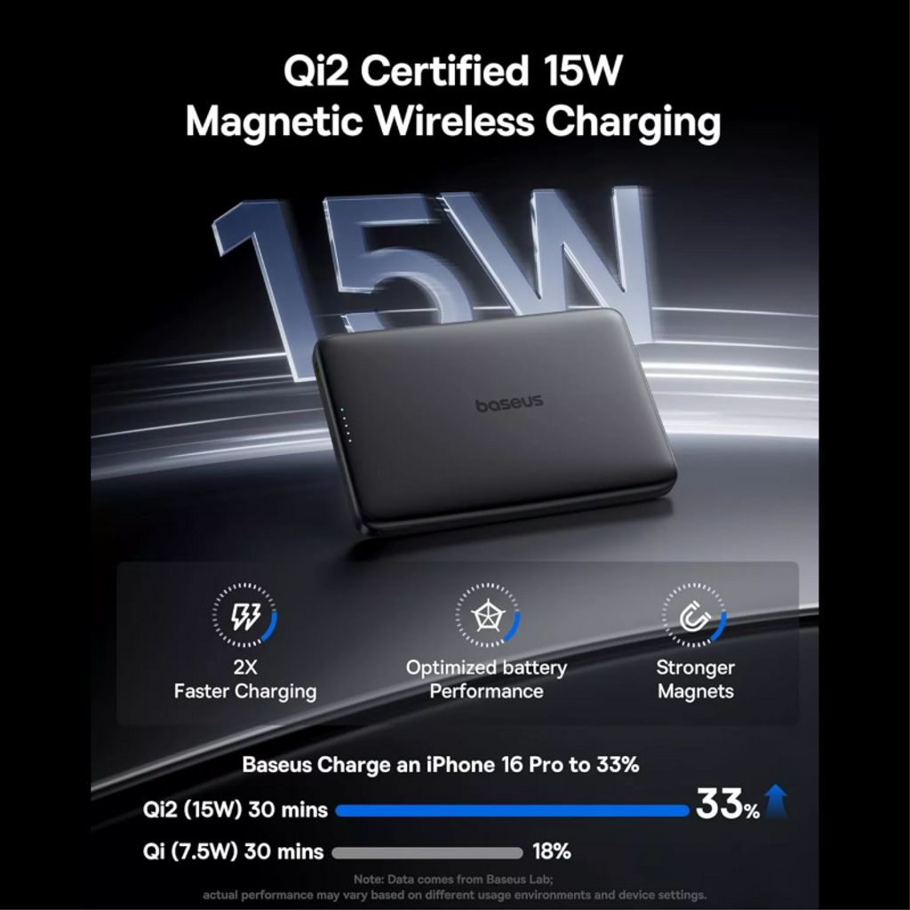 Baseus PicoGo AM41 Ultratynn Powerbank 10000mAh - Svart