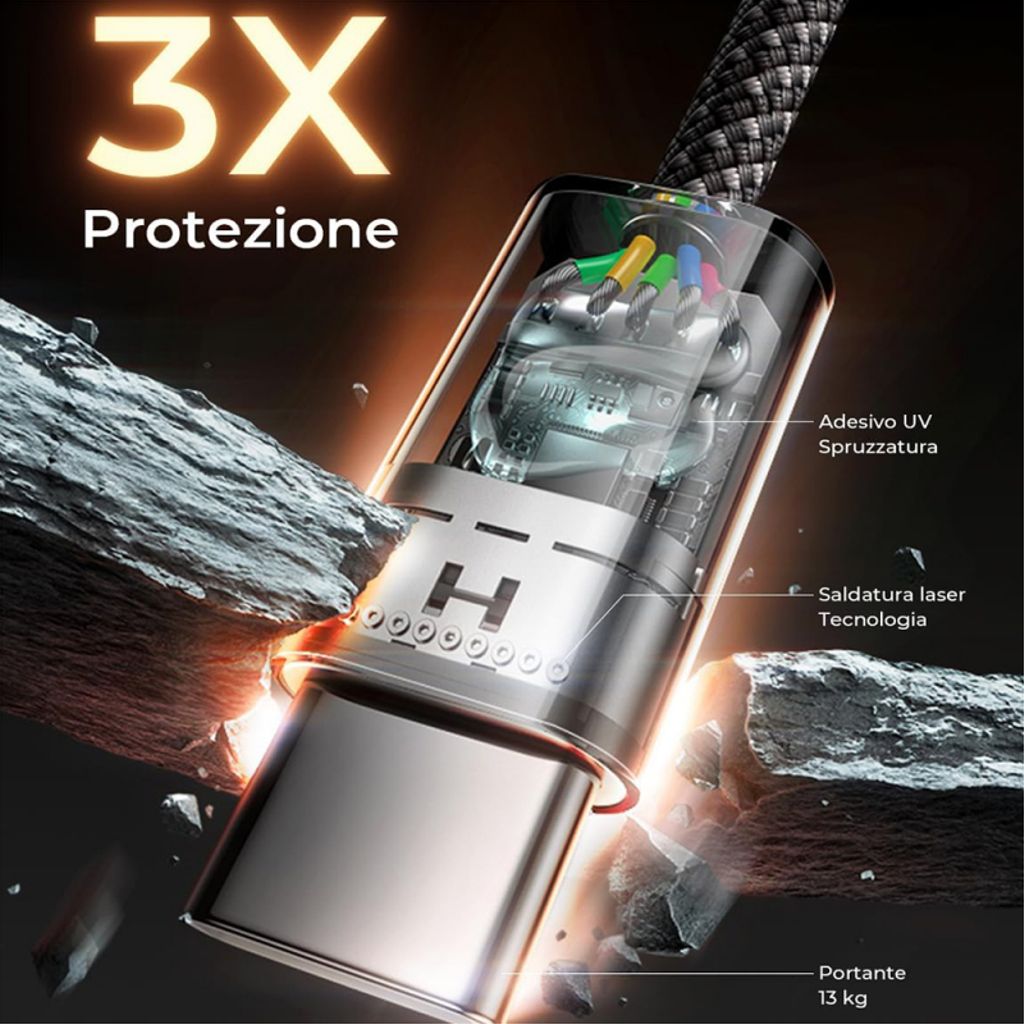 Lisen USB-C till USB-C-kabel 60W, 5-pack – Svart