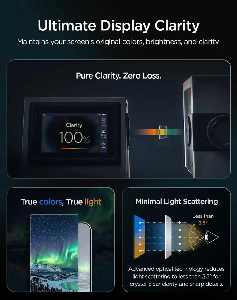 Spigen Glas.Tr Ez Fit Pro HD Privacy Näytönsuoja iPhone Duo