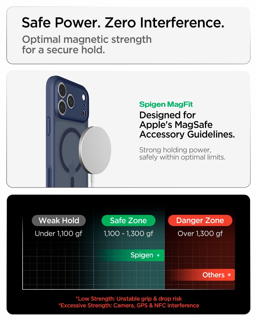 Spigen Ultra Hybrid MagFit Skal till iPhone 18 Pro Max/17 Pro Max - Frostad Blå
