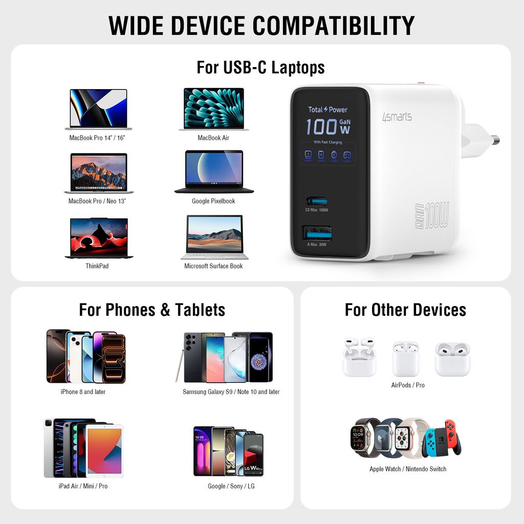 4Smarts GaN 100W Reseadapter/Laddare  EU/US/UK till USB-C/USB-A + USB-C kabel