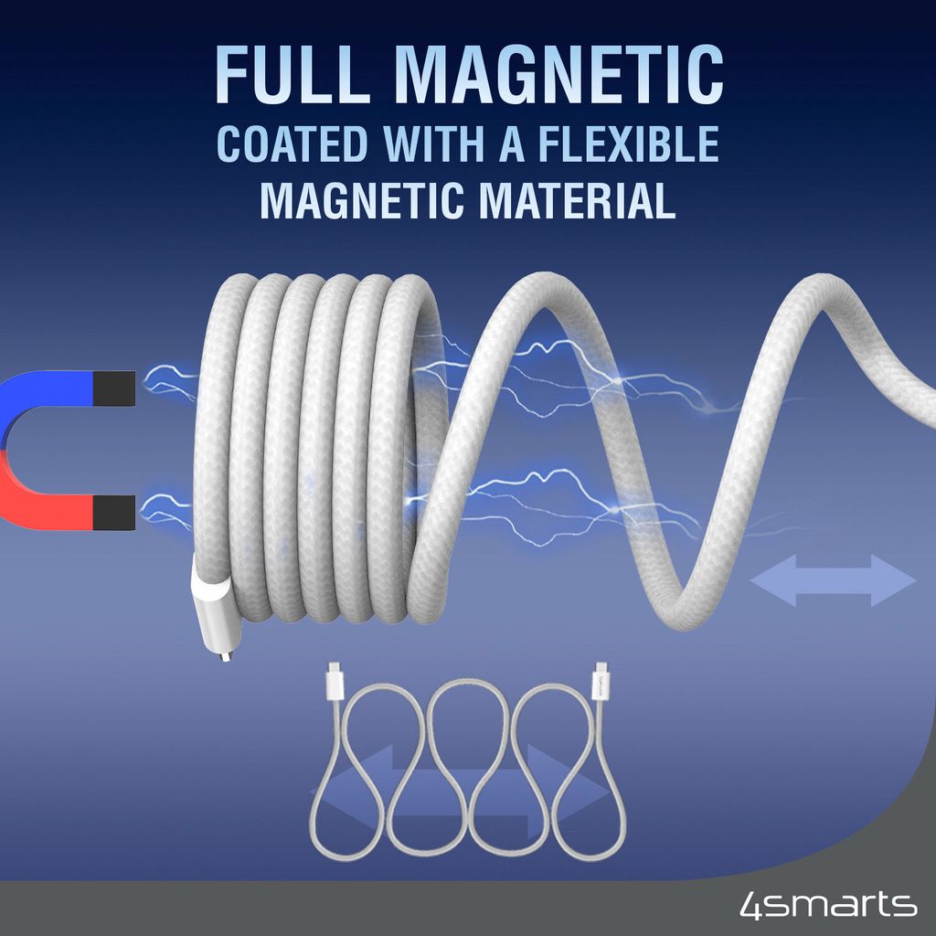 4Smarts RollUp USB-C Magnetisk kabel 100W, 1.5m – vit